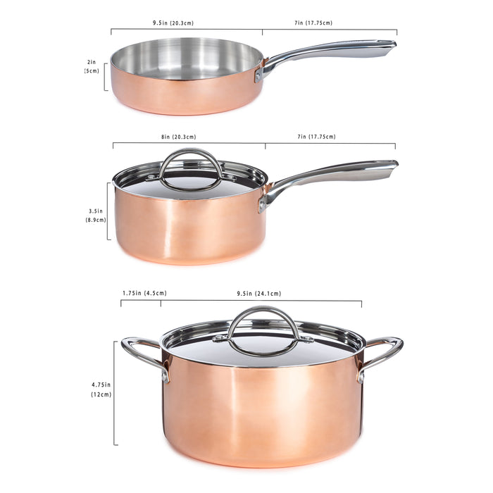 Image 10 of Vintage 5pc Tri-Ply Copper Cookware Set with Lids, Polished