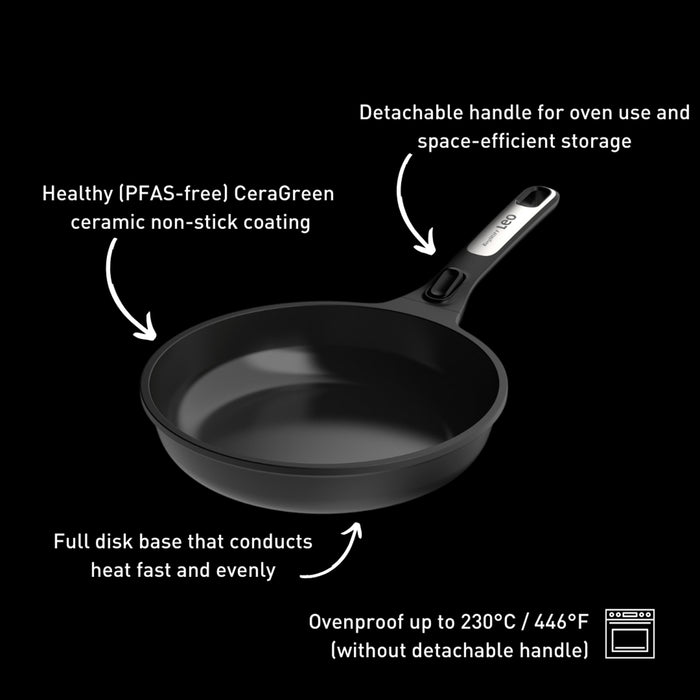 Image 8 of Phantom 2Pc Nonstick Ceramic Fry Pan Set, Recycled